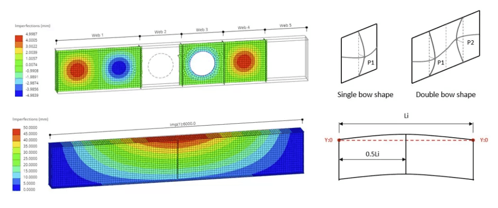 Finite Element Analysis Solver