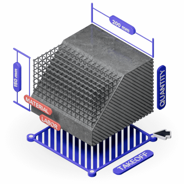 AI-Powered Auto Detection and Classification