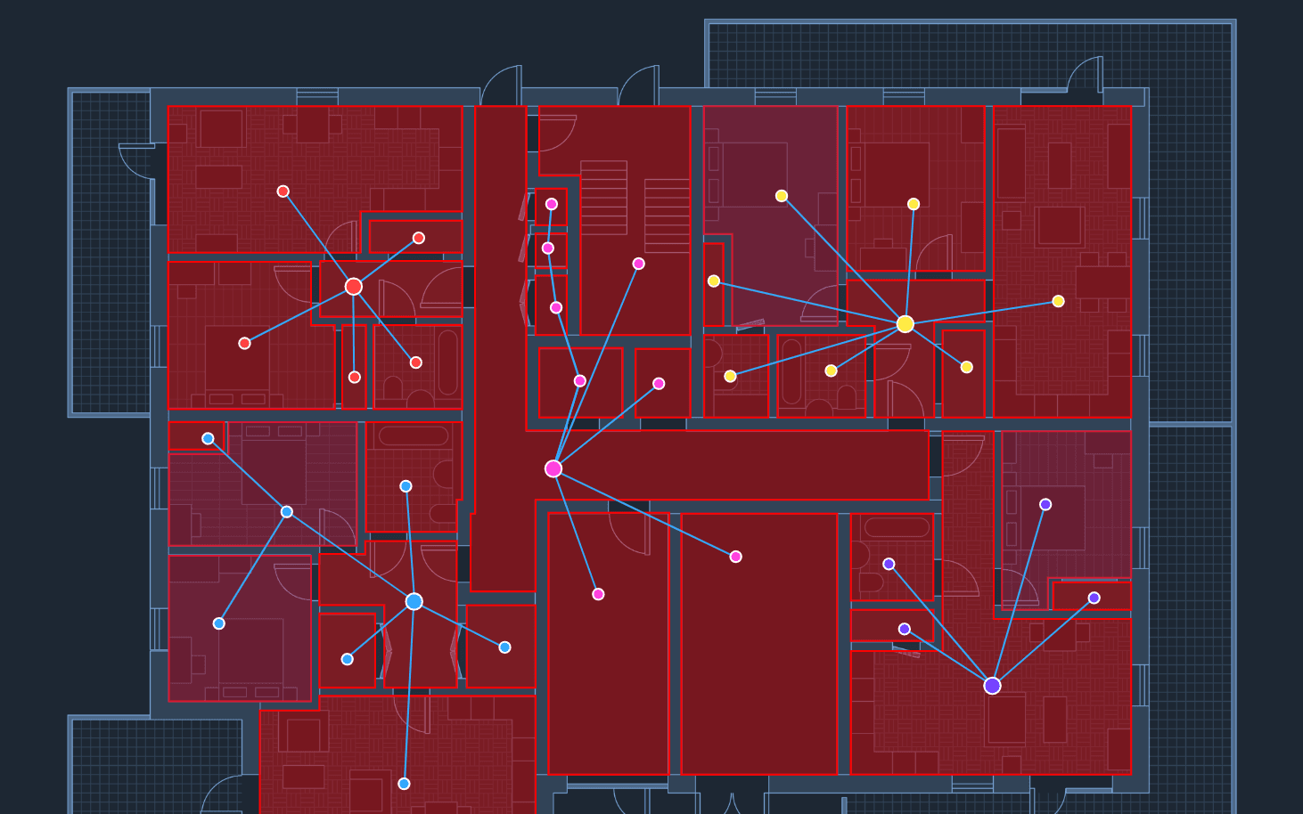 Adaptive Intelligence Learning System