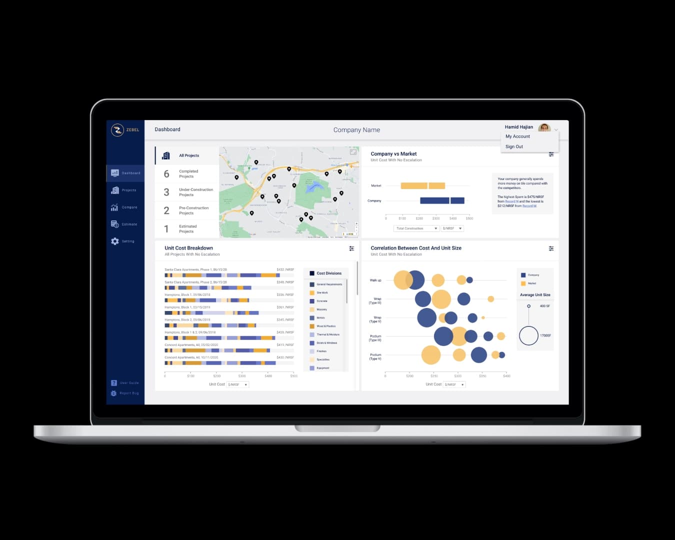 PreconConcierge™ Personalized Support Services