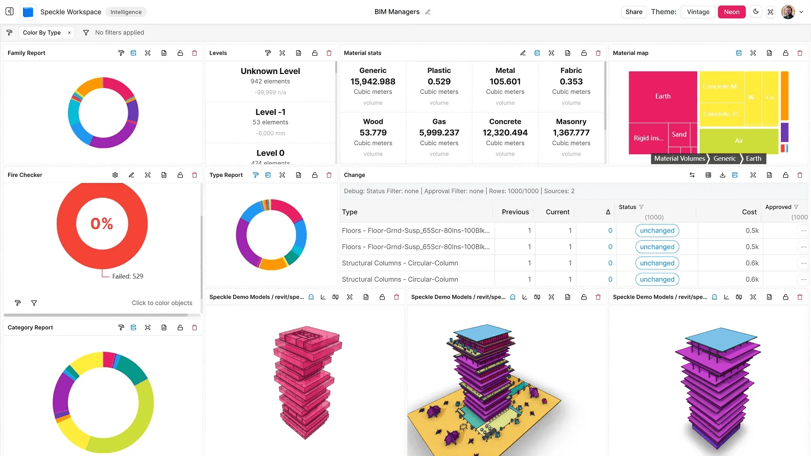 Automated Change Detection