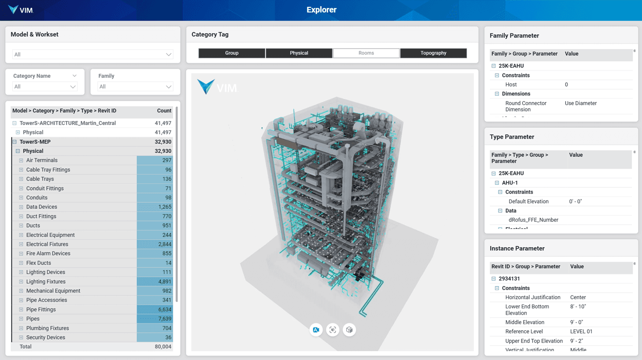 Multi-Dimensional BIM Analysis (3D-7D)