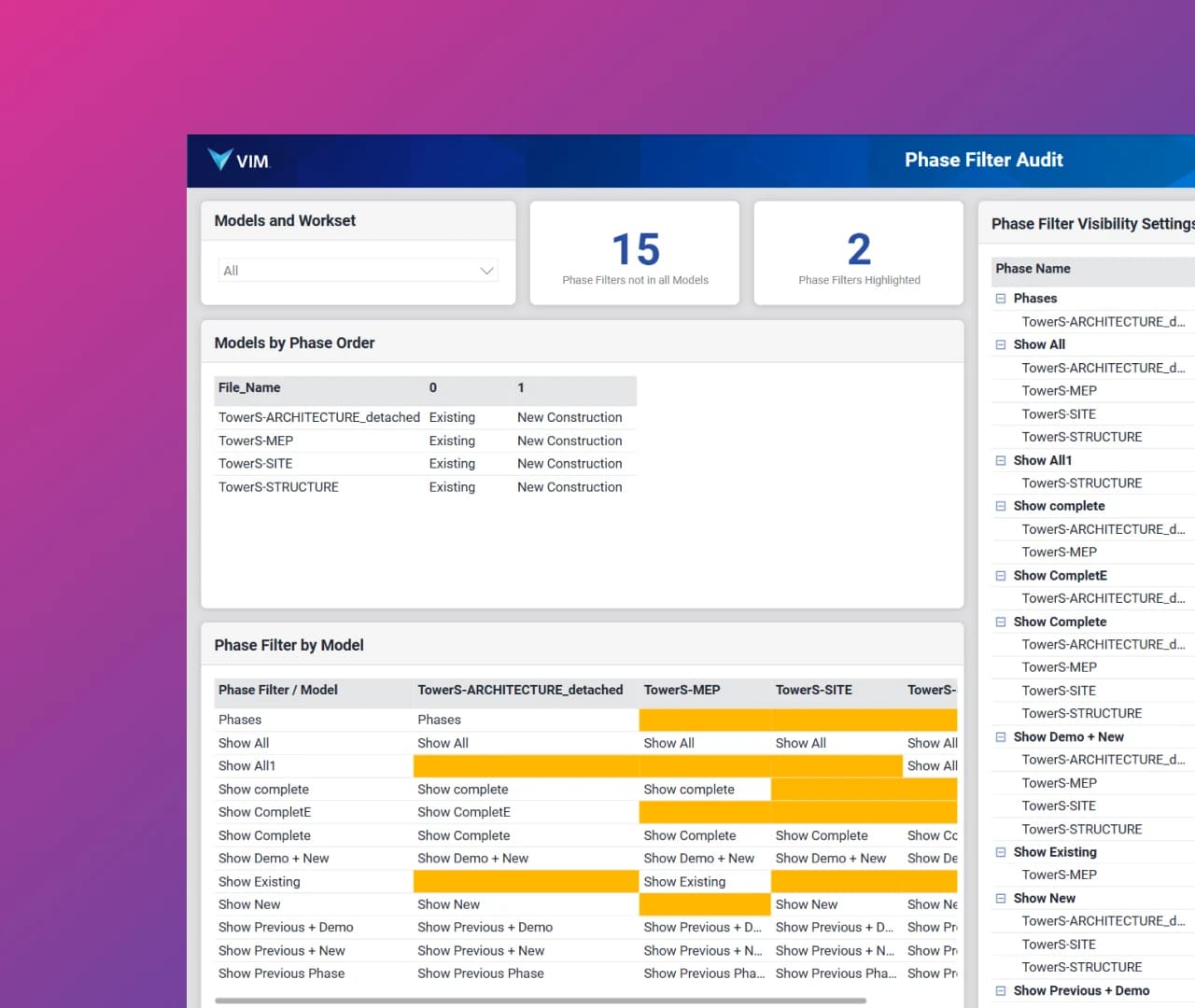Automated BIM Reporting Workflows