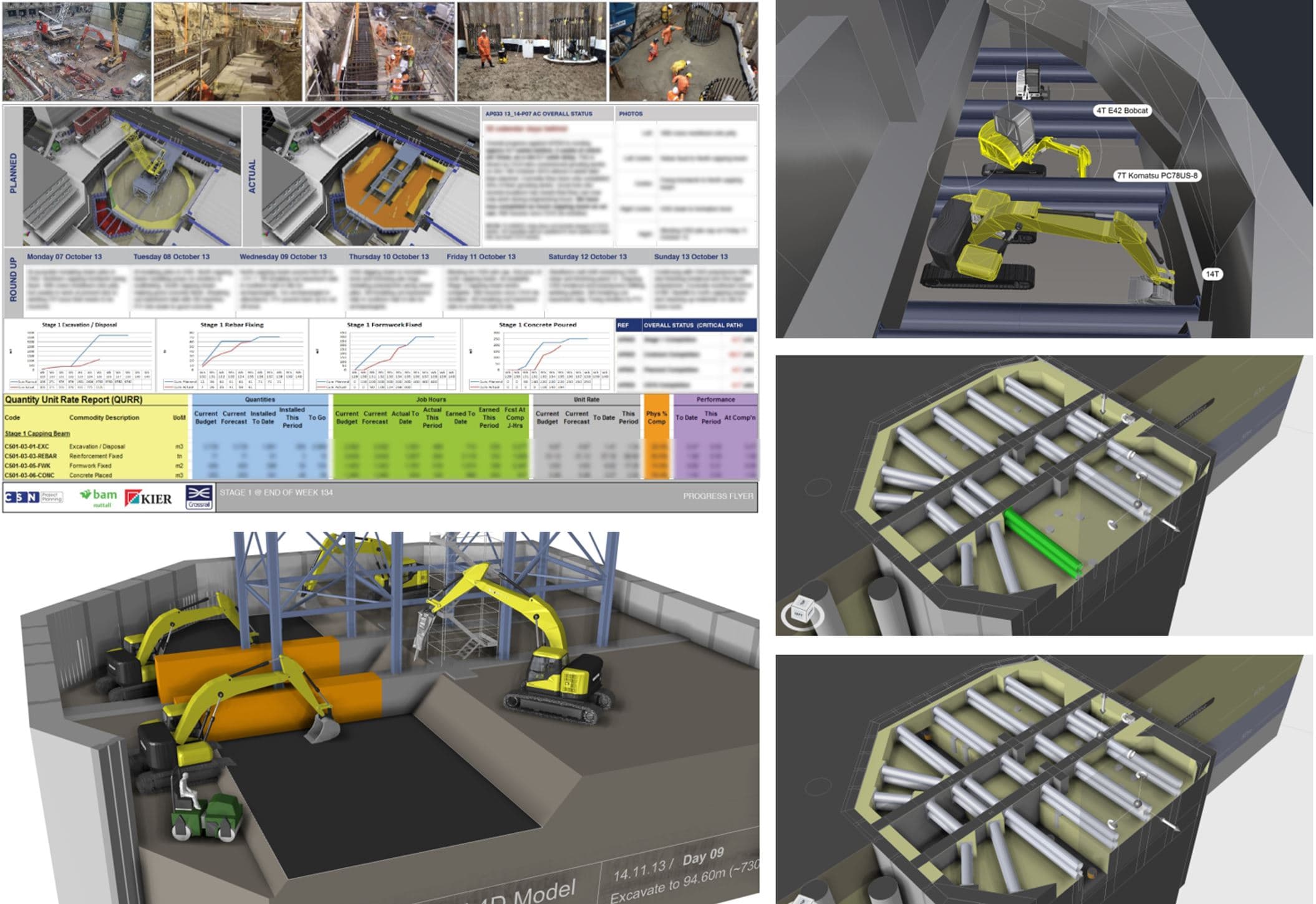 4D-Supported Decision Making